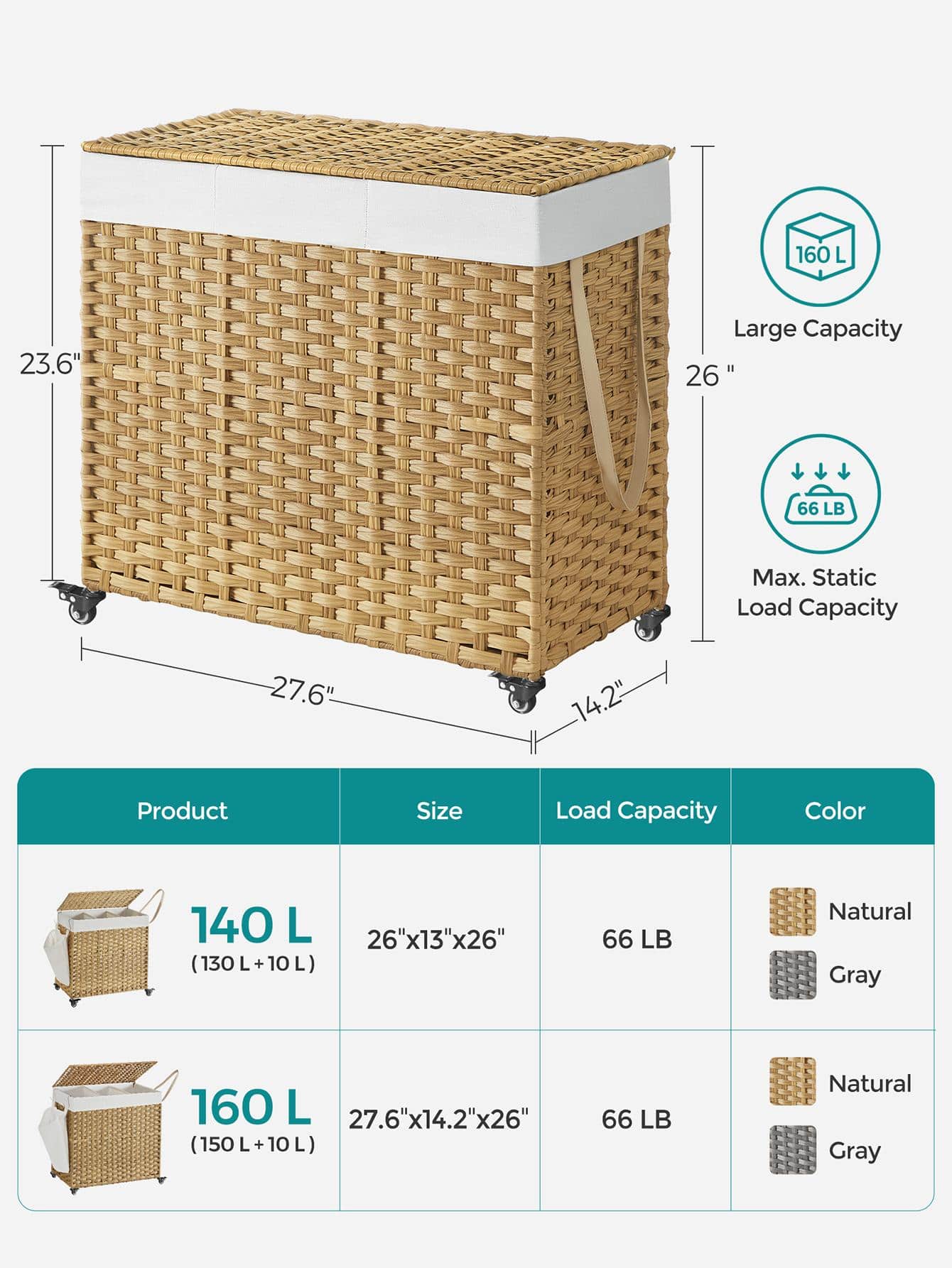 Laundry Hamper With Lid, 42.3  - Rattan Plant Basket 评论和价格